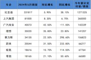 必威体育是干嘛的